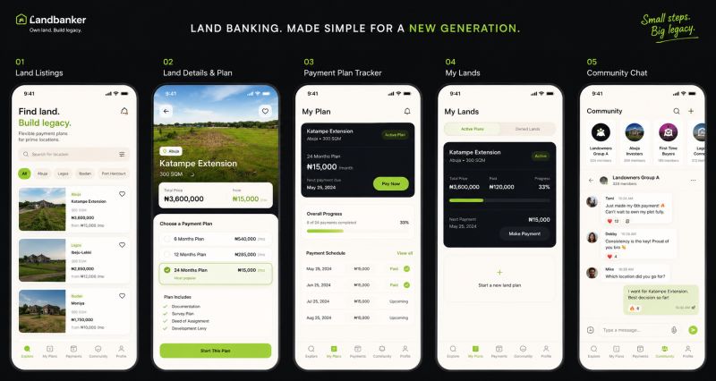Built for Africa: The Land Banker App